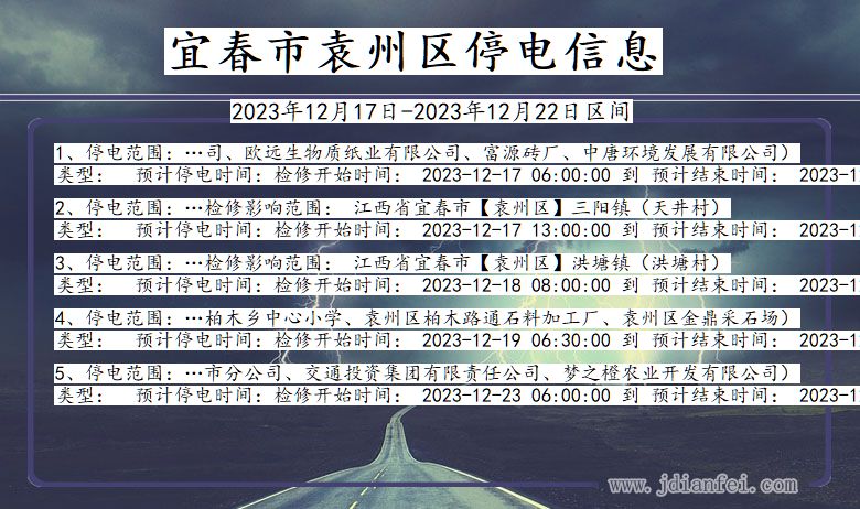 江西省宜春袁州停电通知