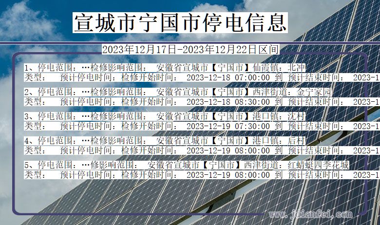 安徽省宣城宁国停电通知