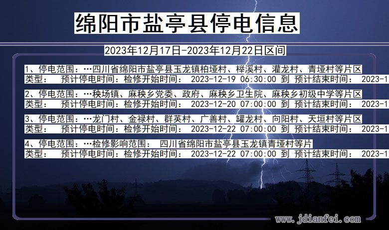 四川省绵阳盐亭停电通知