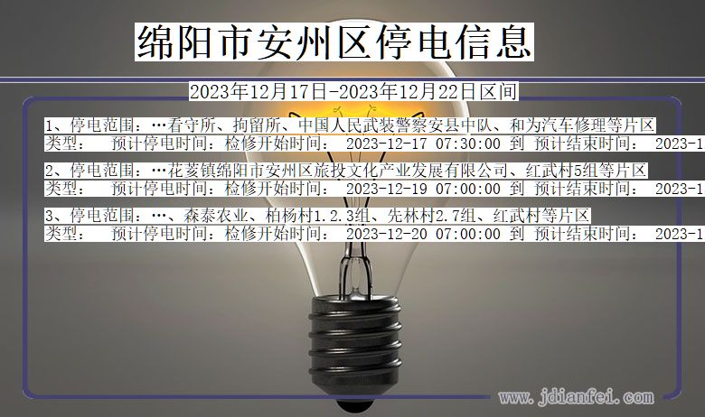 绵阳安州停电通知 四川省绵阳安州停电通知