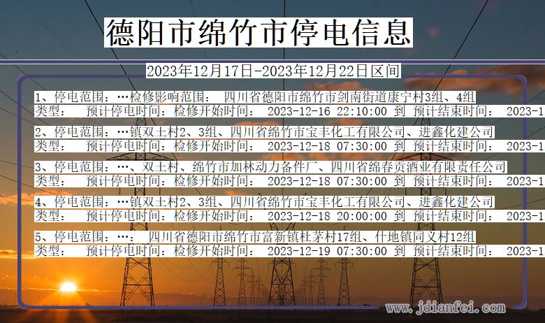 四川省德阳绵竹停电通知