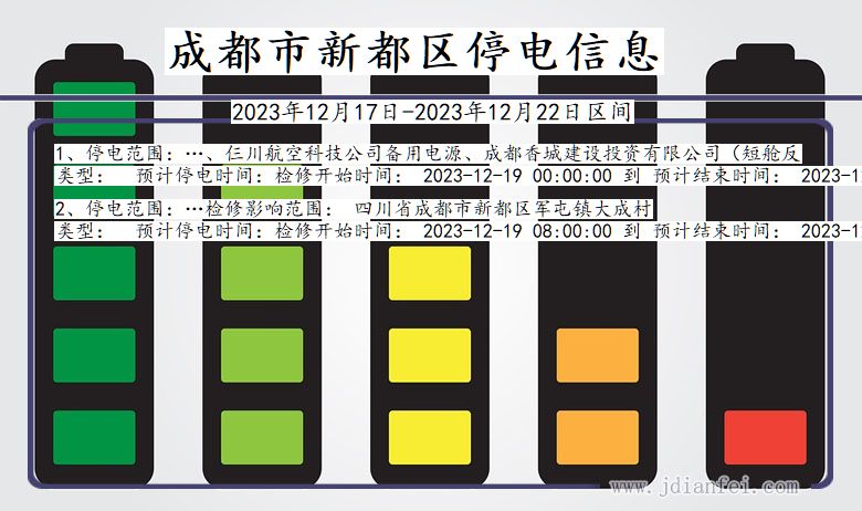 四川省成都新都停电通知