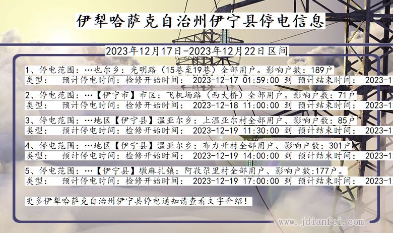 伊犁哈萨克自治州伊宁停电通知 新疆维吾尔自治区伊犁哈萨克自治州伊宁停电通知