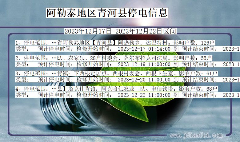 新疆维吾尔自治区阿勒泰地区青河停电通知