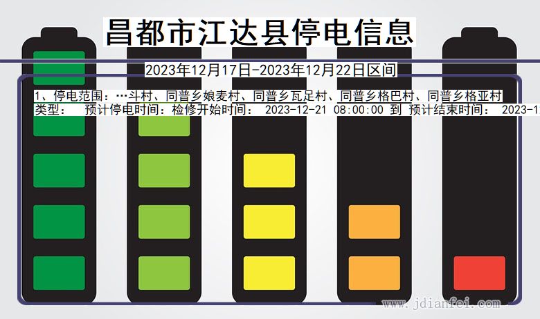 西藏自治区昌都江达停电通知