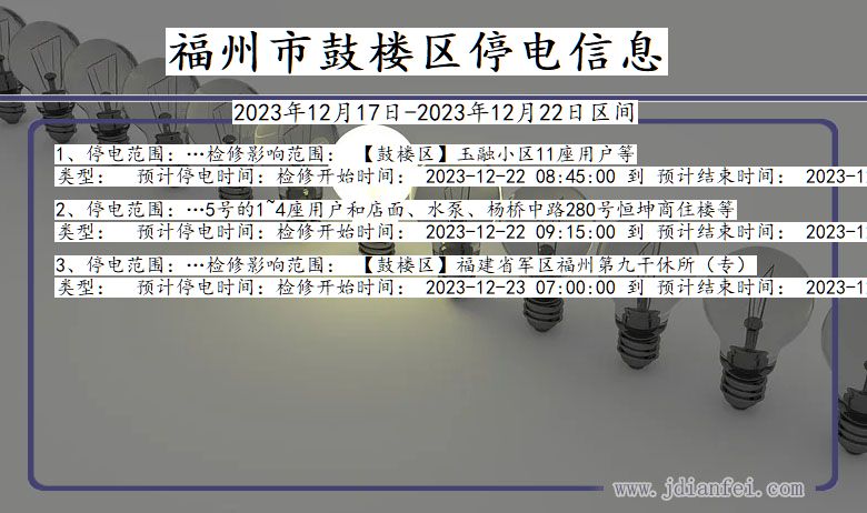 福州鼓楼停电通知 福建省福州鼓楼停电通知