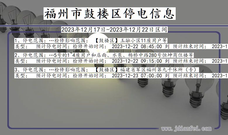 福建省福州鼓楼停电通知