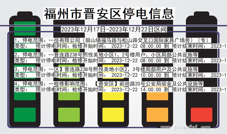 福建省福州晋安停电通知