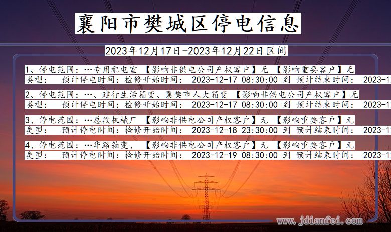 湖北省襄阳樊城停电通知