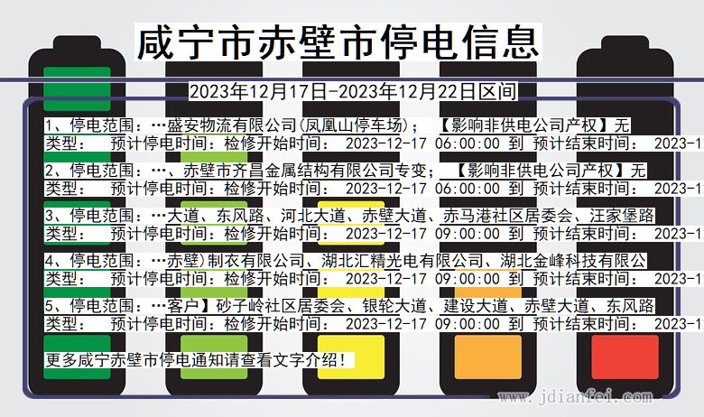 湖北省咸宁赤壁停电通知