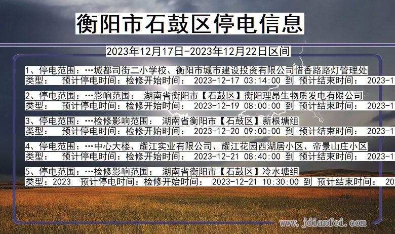 湖南省衡阳石鼓停电通知