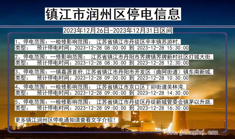 江苏省镇江润州停电通知