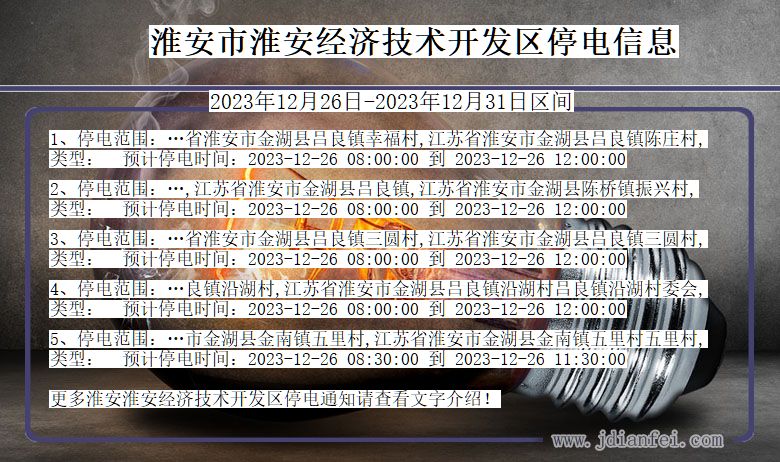 江苏省淮安淮安经济技术开发停电通知