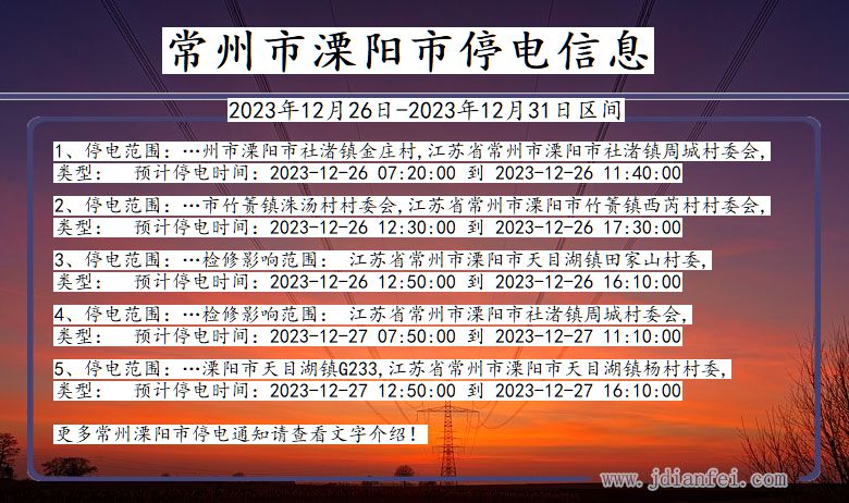 江苏省常州溧阳停电通知