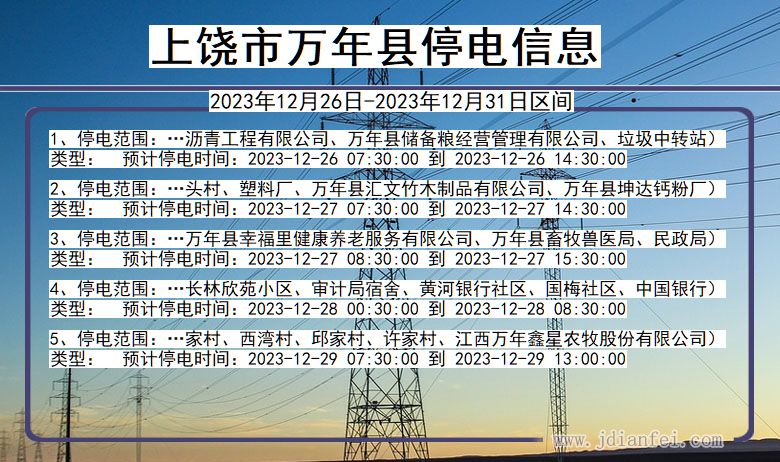 江西省上饶万年停电通知