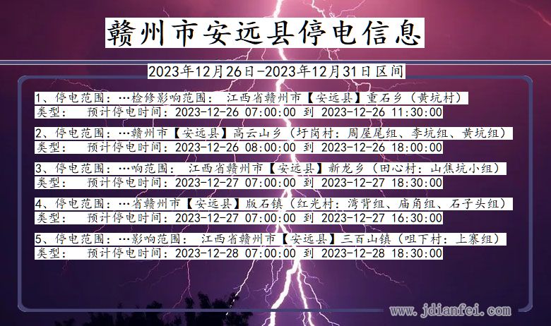 江西省赣州安远停电通知