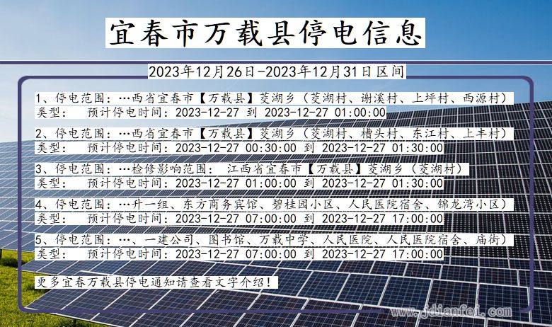 江西省宜春万载停电通知