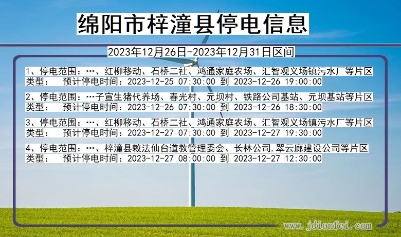 四川省绵阳梓潼停电通知