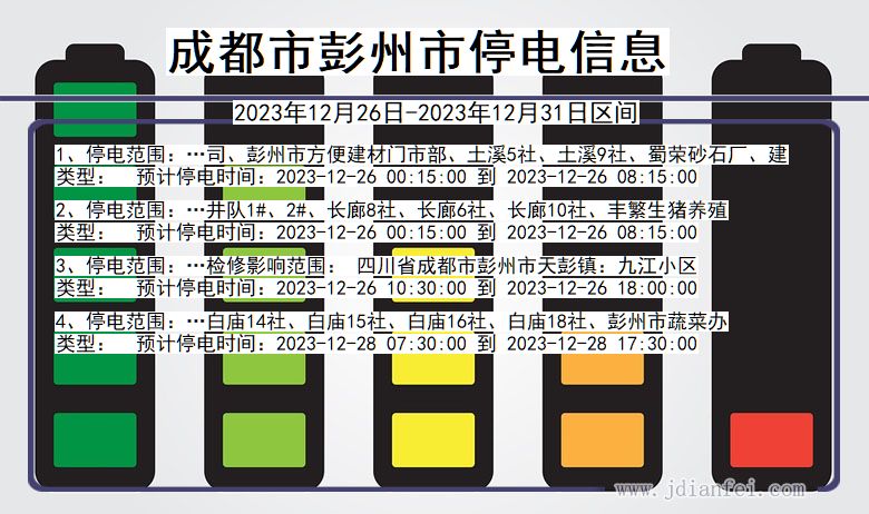 成都彭州停电通知 四川省成都彭州停电通知