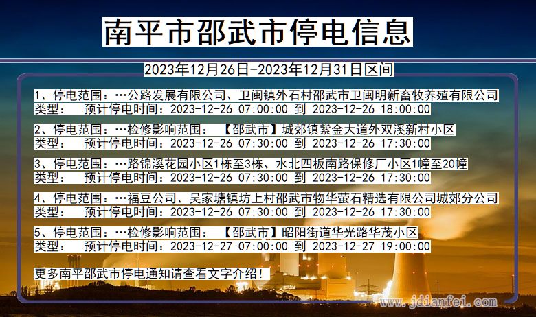 福建省南平邵武停电通知