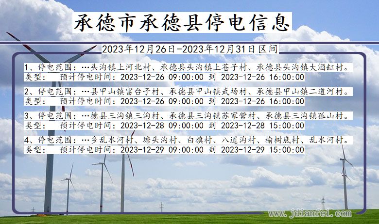 河北省承德承德停电通知