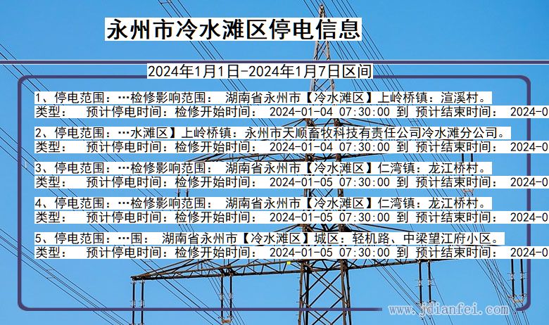 永州冷水滩停电通知 湖南省永州冷水滩停电通知