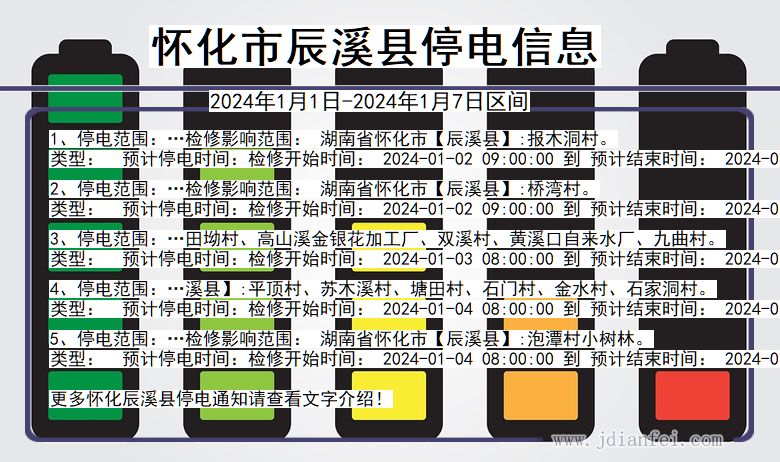 湖南省怀化辰溪停电通知