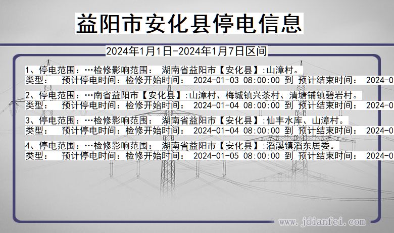 湖南省益阳安化停电通知