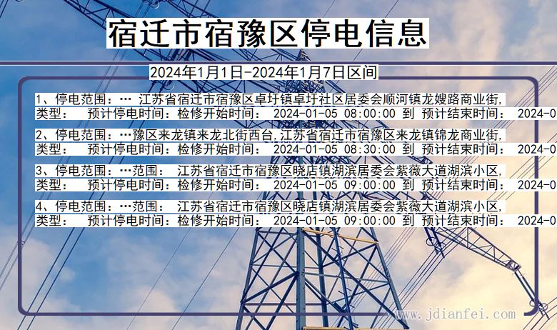 宿迁宿豫停电通知 江苏省宿迁宿豫停电通知