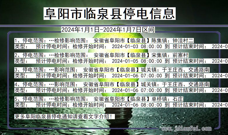 安徽省阜阳临泉停电通知