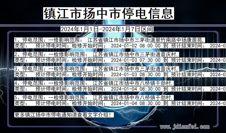 江苏省镇江扬中停电通知