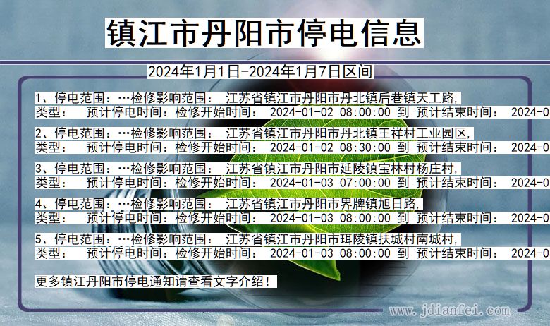 江苏省镇江丹阳停电通知