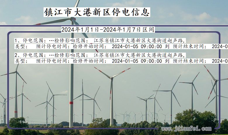 镇江大港新停电通知 江苏省镇江大港新停电通知