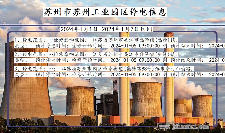 江苏省苏州苏州工业园停电通知