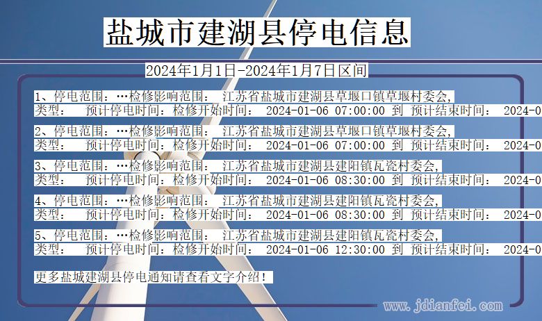 江苏省盐城建湖停电通知