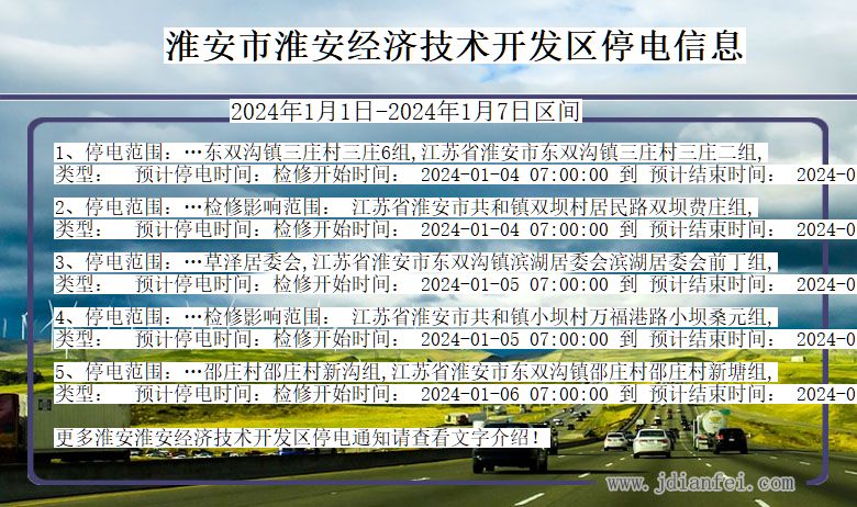 江苏省淮安淮安经济技术开发停电通知