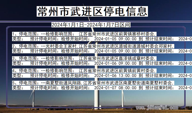 江苏省常州武进停电通知