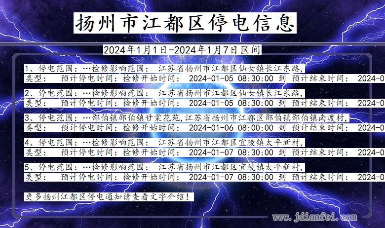 江苏省扬州江都停电通知