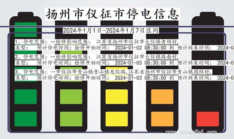 江苏省扬州仪征停电通知