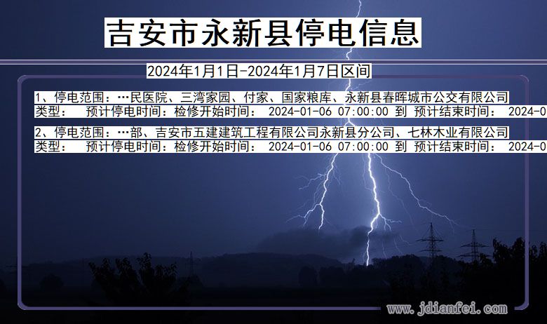 吉安永新停电通知 江西省吉安永新停电通知