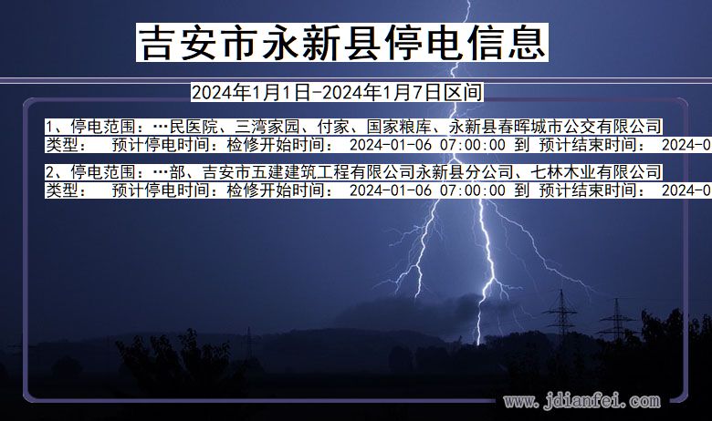 江西省吉安永新停电通知