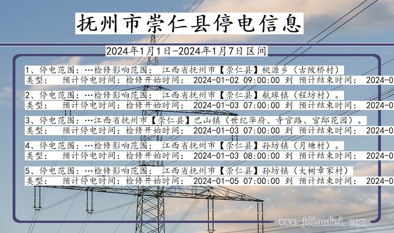 江西省抚州崇仁停电通知