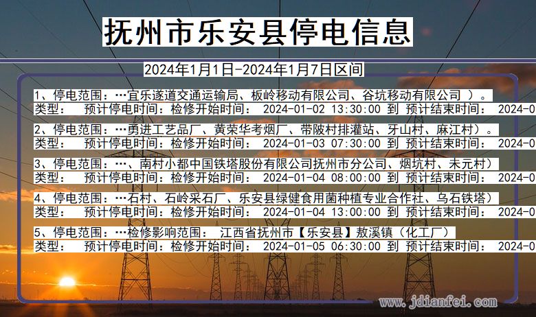 抚州乐安停电通知 江西省抚州乐安停电通知