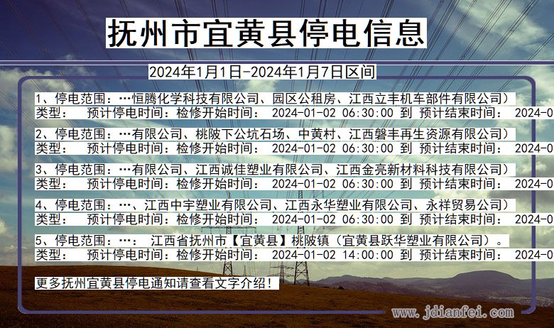 江西省抚州宜黄停电通知