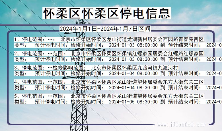 北京市怀柔区怀柔停电通知