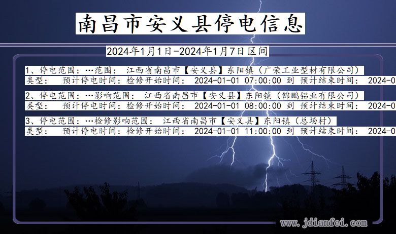 江西省南昌安义停电通知