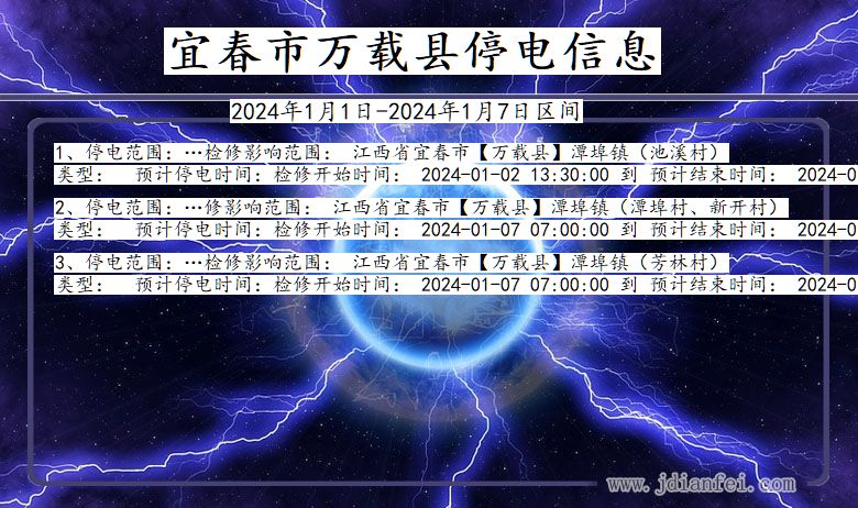 江西省宜春万载停电通知