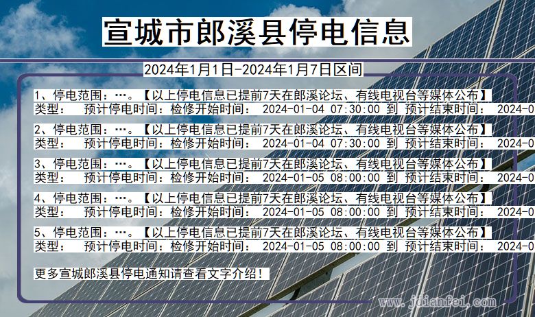 安徽省宣城郎溪停电通知