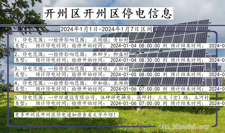 重庆市开州区开州停电通知