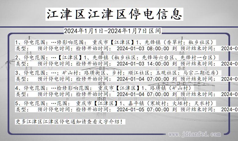 重庆市江津区江津停电通知